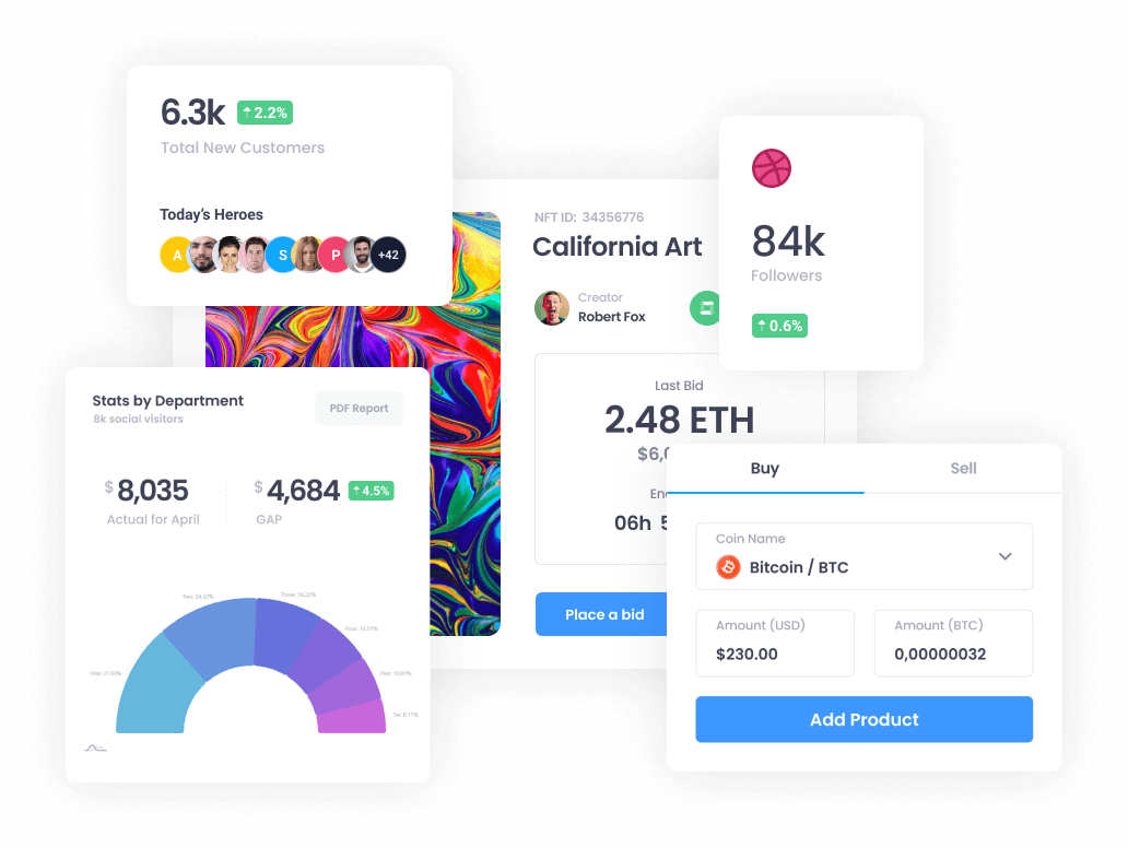   Empowering Traders, Maximizing Potential